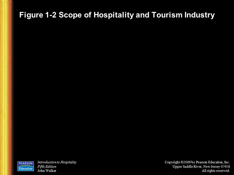 Scope of hospitality and catering industry